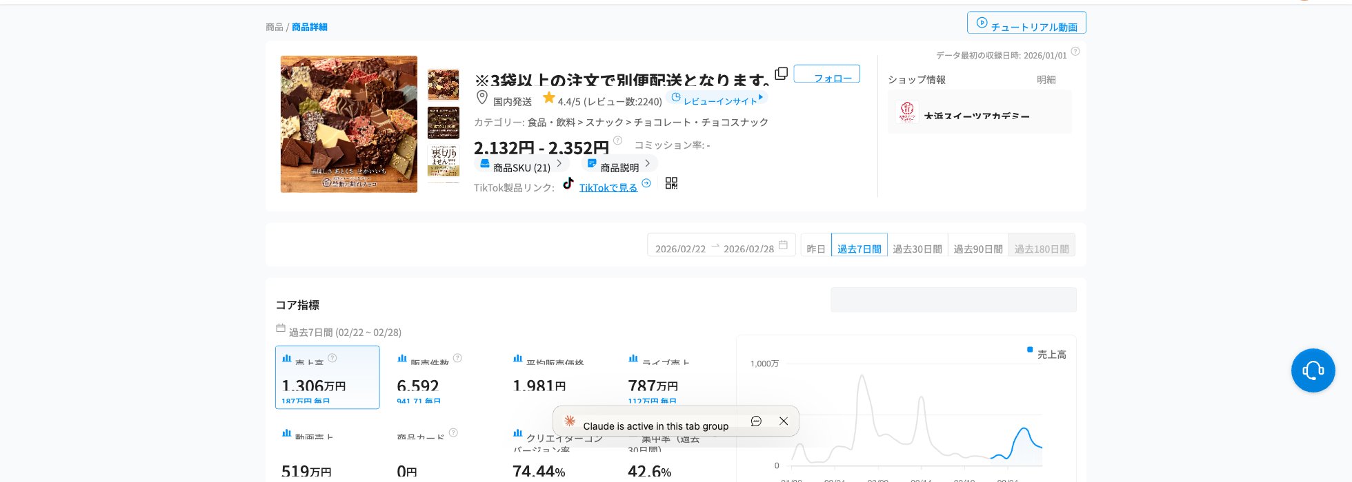 割れチョコ Kalodataデータ