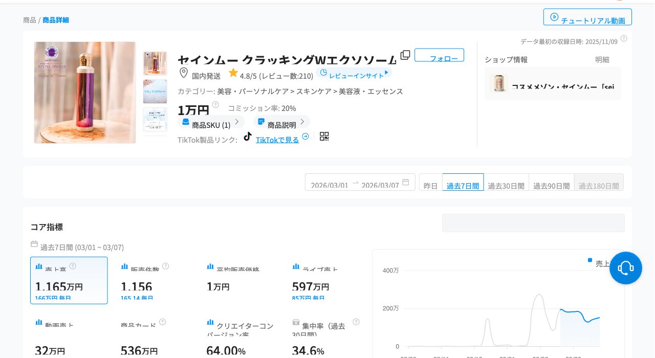 セインムー クラッキングWエクソソーム Kalodataデータ