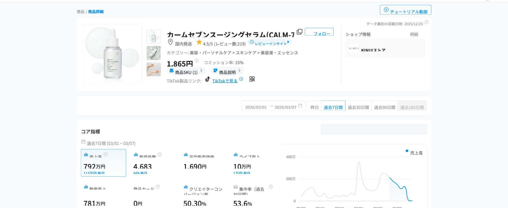 カームセブンスージングセラム Kalodataデータ