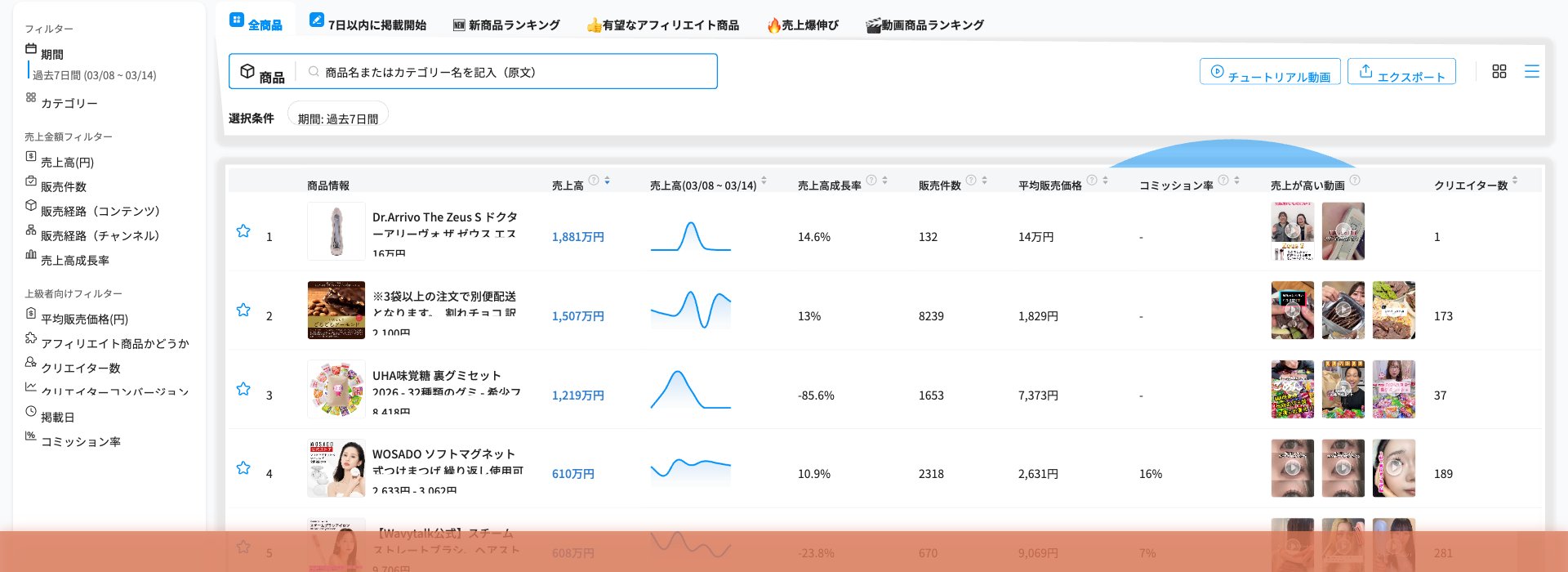 TikTok Shop 売れ筋ランキング 3/8-3/14