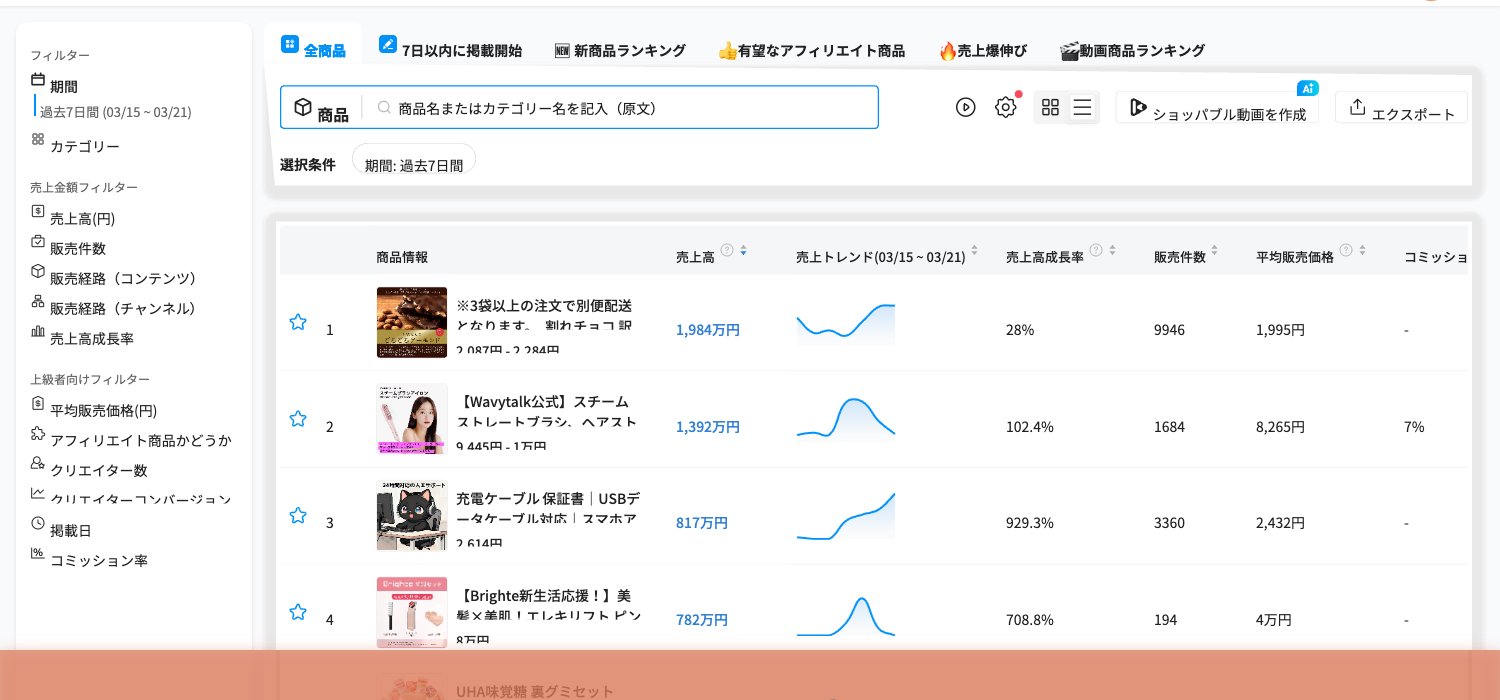 TikTok Shop 日本市場 売れ筋ランキングTOP5 2026年3月第3週