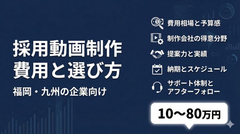 採用動画 制作を福岡で外注するなら|ショート動画活用と費用相場・選び方【2026年版】