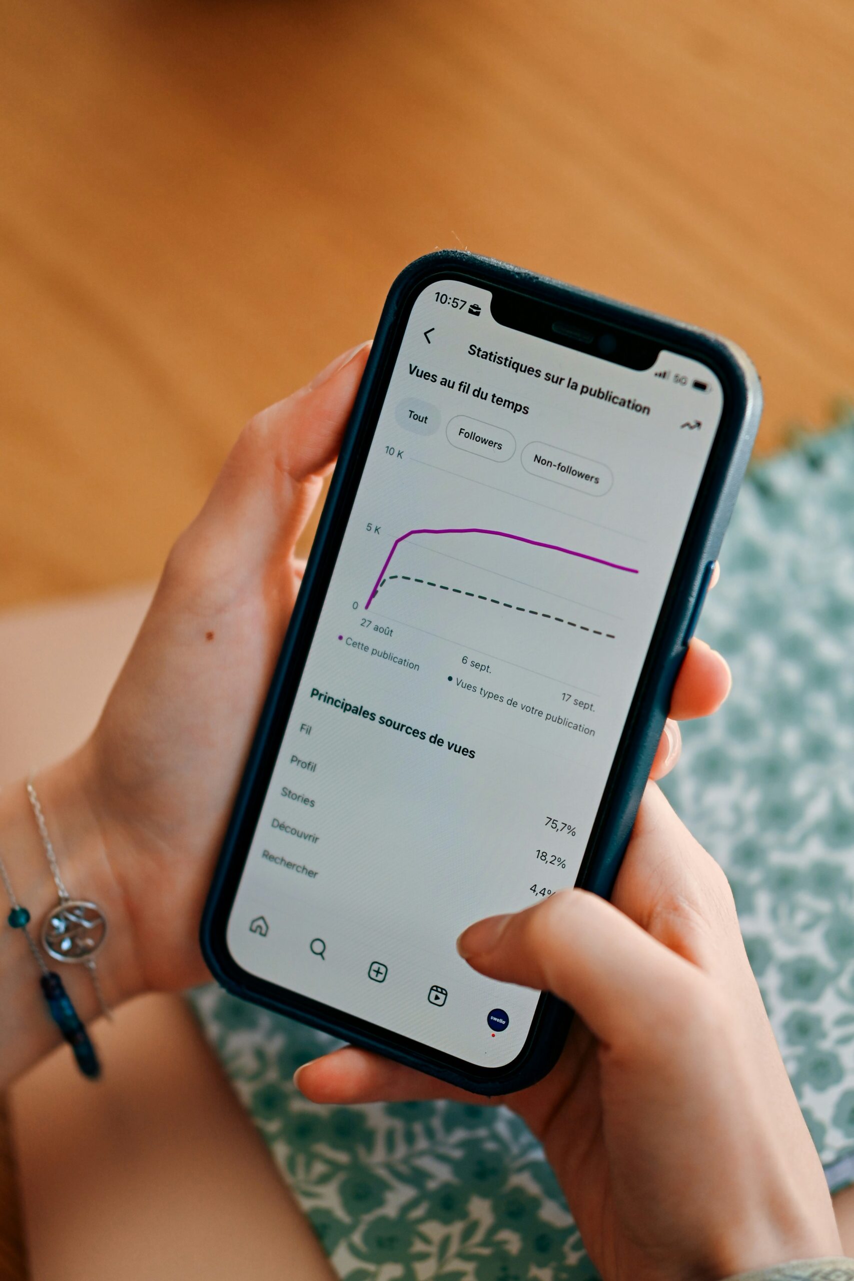 TikTok広告 費用相場|広告データを分析するマーケター