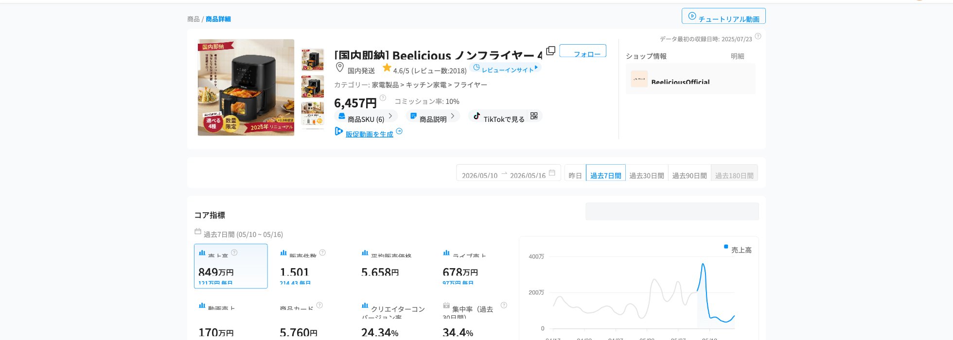 Beelicious ノンフライヤー 4.5L Kalodataデータ