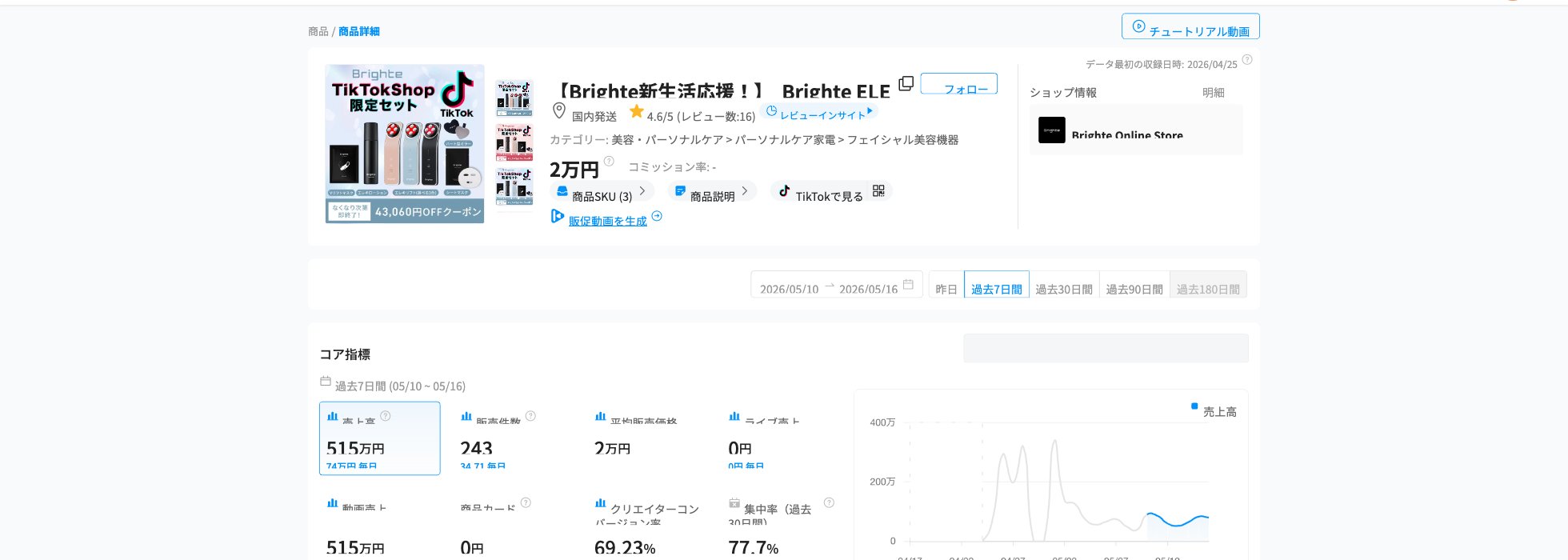 Brighte ELEKI LIFT(美顔器) Kalodataデータ