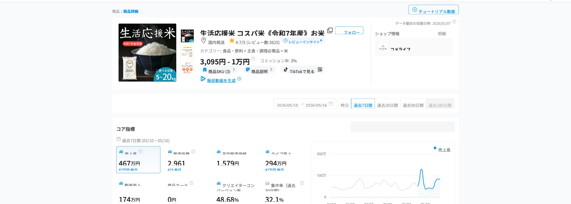 生活応援米 コスパ米《令和7年産》 Kalodataデータ