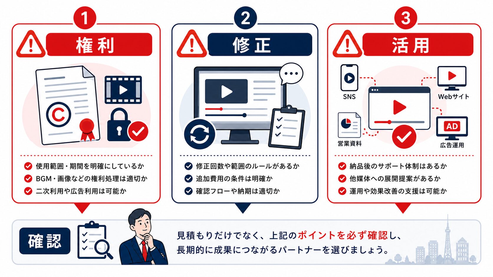 動画制作 福岡|制作会社選びで見落としがちな確認事項