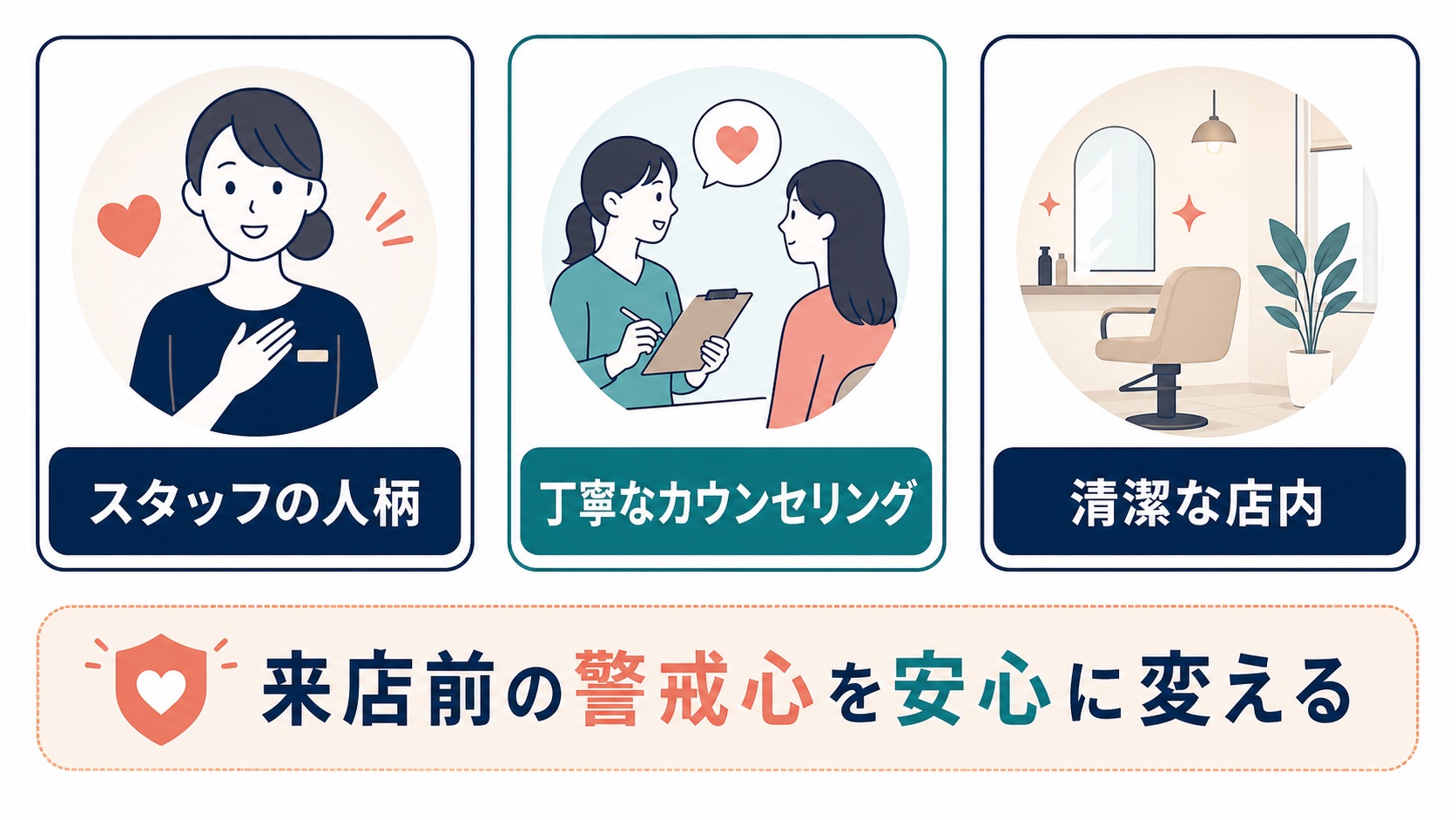 エステサロン TikTok集客|来店前の警戒心を安心に変える3要素