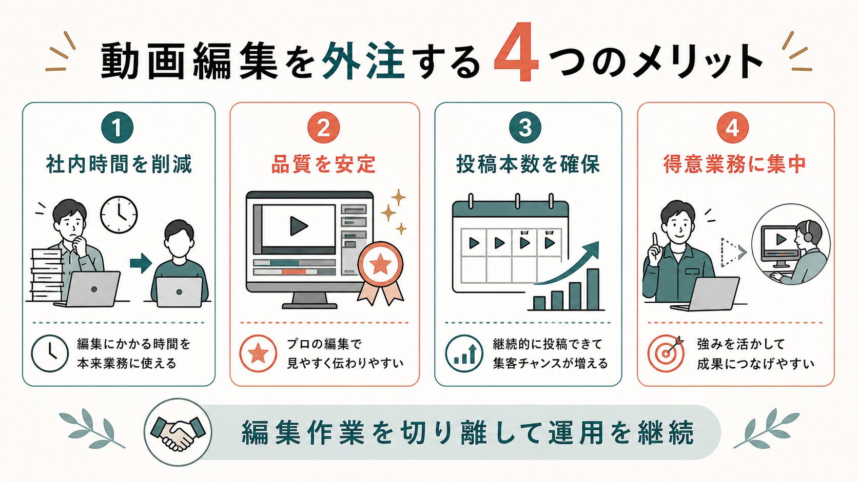 動画編集 外注 福岡|編集を外注する4つのメリット