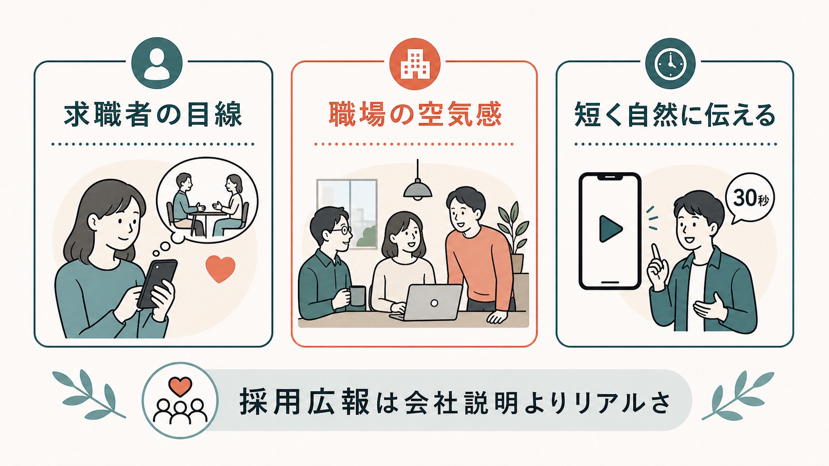 TikTok 採用動画 作り方|通常の採用動画と異なる3つのポイント