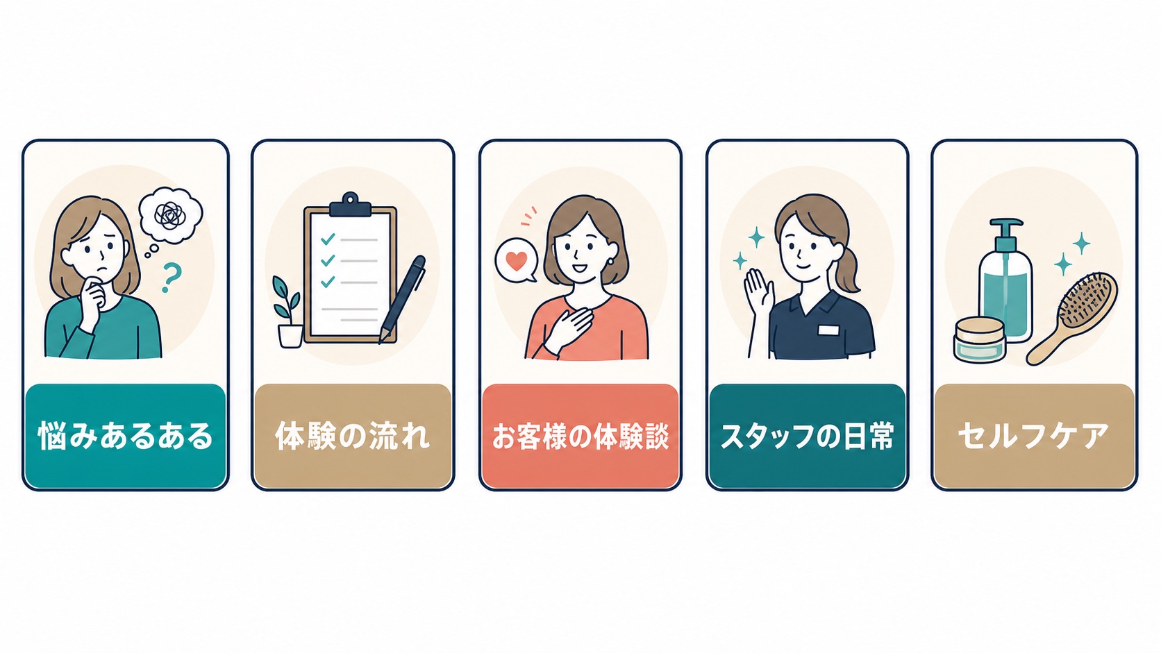 エステ・脱毛サロン TikTok集客|体験予約につながる5つの動画パターン