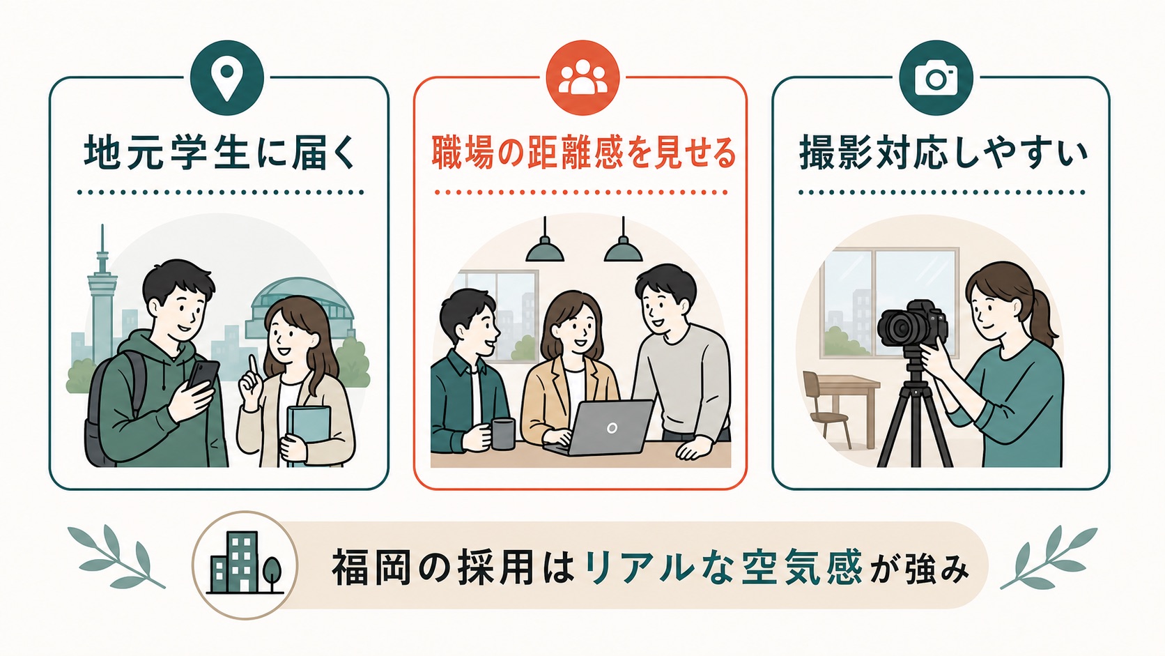 TikTok 採用動画 福岡|地域採用で活かせる3つのポイント