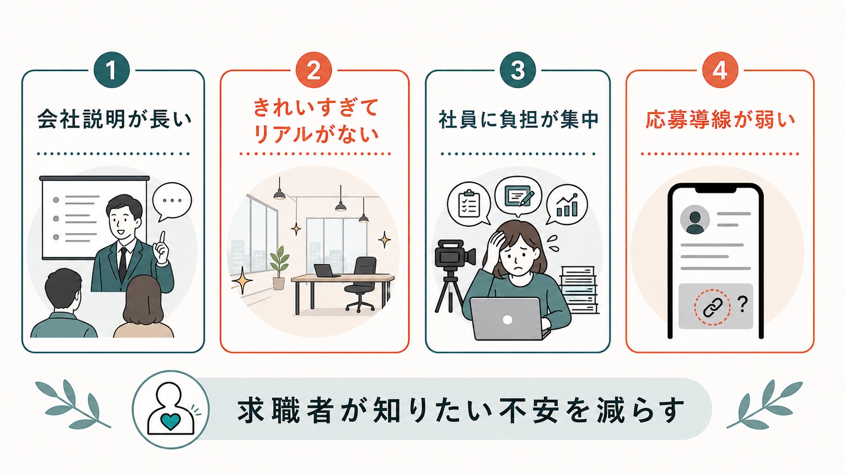 TikTok 採用動画 作り方|内製と外注の比較