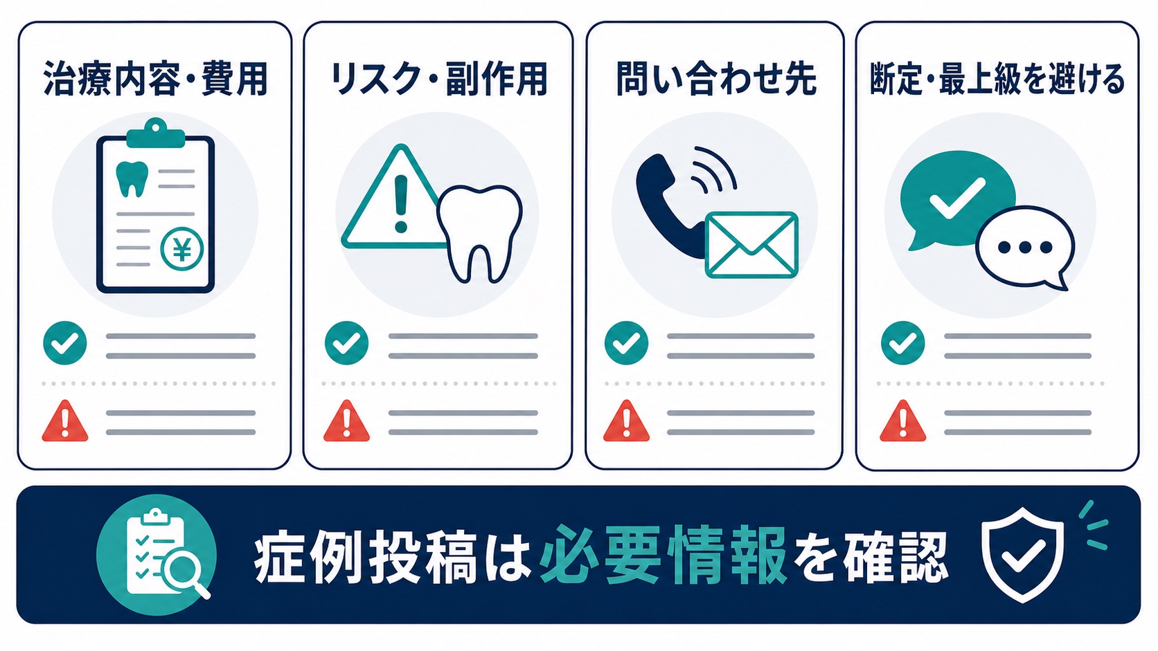 歯科医院 SNS運用|医療広告ガイドラインの確認項目