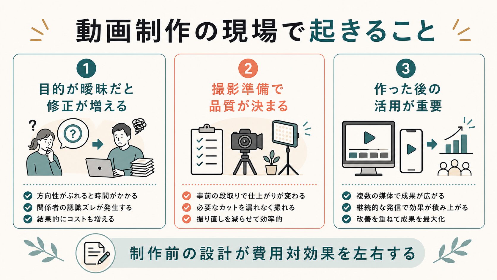 動画制作 福岡|制作現場で起きやすい3つの課題