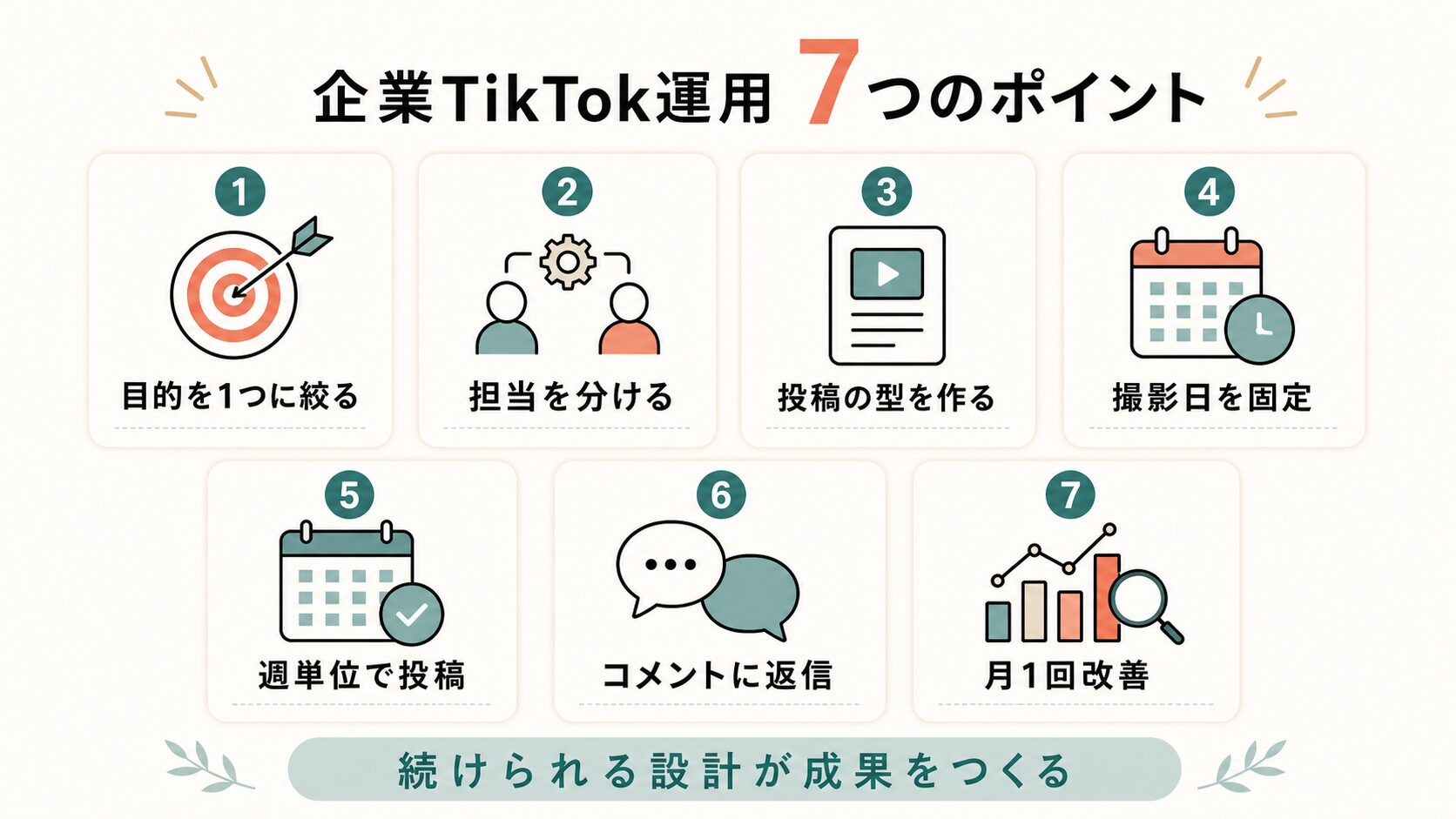 TikTok企業アカウント運用|継続するための7つのポイント