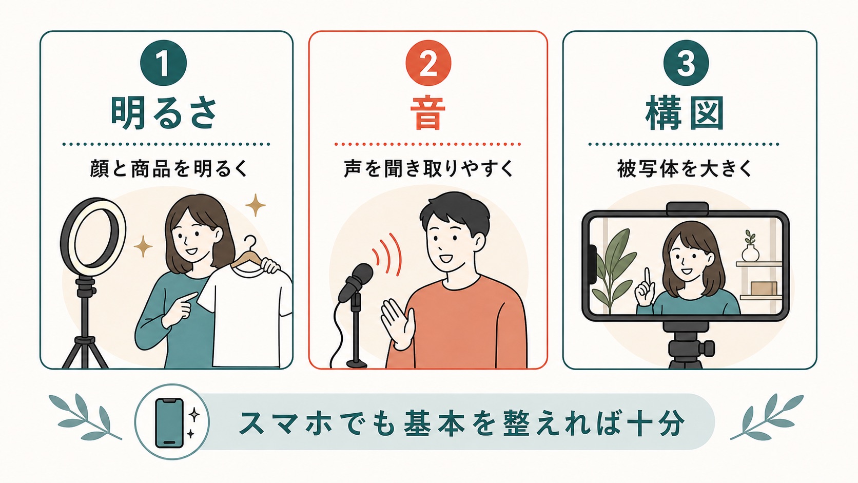 縦型動画 撮影|明るさ・音・構図の3つの基本