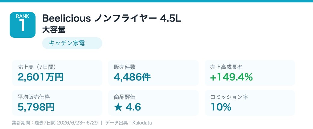 Beelicious ノンフライヤー 4.5L 大容量 Kalodataデータ