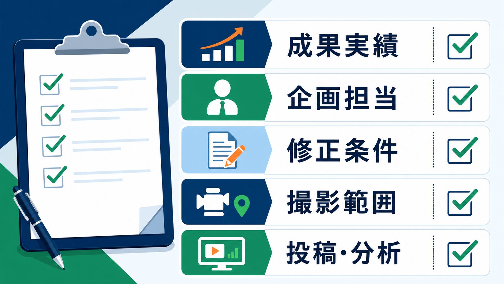 動画制作会社 選び方|契約前の5項目チェック