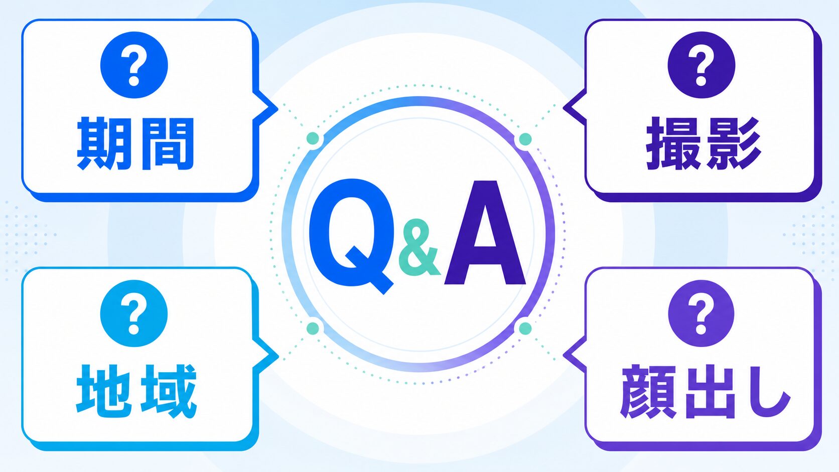 TikTok運用代行FAQ|期間・撮影・地域・顔出しの疑問