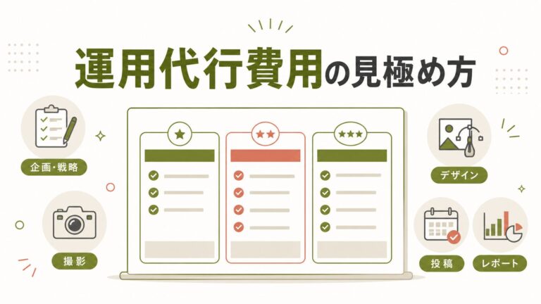 Instagram運用代行 費用相場|料金内訳と選び方