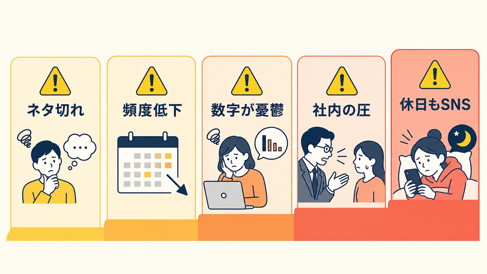 SNS担当者 限界|ネタ切れから休日対応までの危険サイン