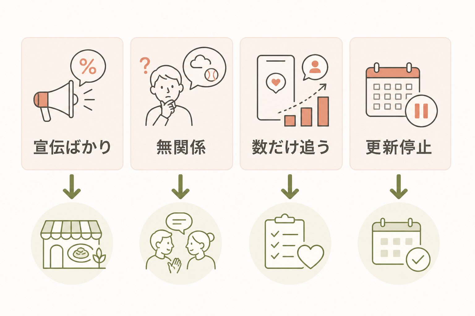 飲食店 インスタ 失敗|避けたい4つの運用パターン