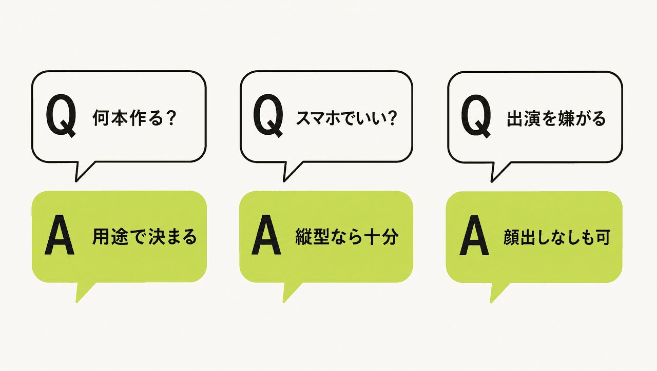 採用動画 よくある質問|本数・スマホ撮影・出演可否