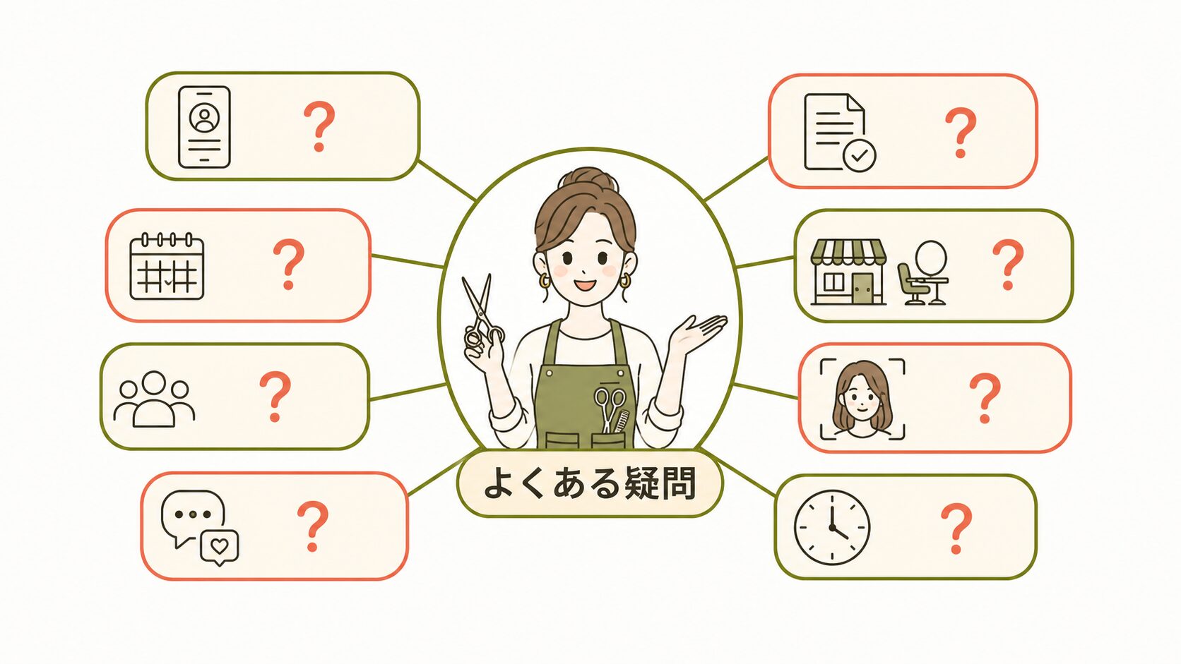 美容室 インスタFAQ|アカウント運用でよくある8つの疑問